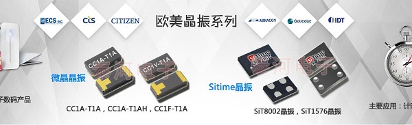 汽車行業轉型對晶振行業格局將會產生什么樣影響